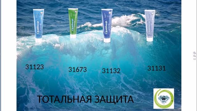 Зубные пасты от Орифлэйм! смотреть онлайн