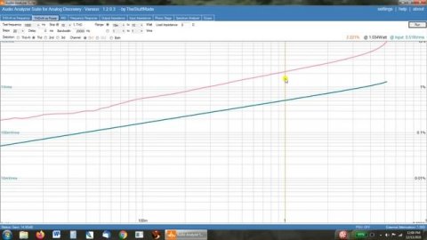 HiFi Tube Pre-amp: Final Three Shootout!