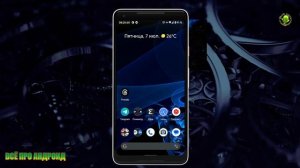 Как управлять уведомлениями из Threads на Android