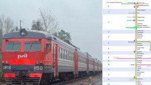 Информатор САВПЭ: Москва Павелецкая - Домодедово, с НЕОБЫЧНЫМ голосом + старые названия