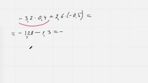 Плюс или минус?