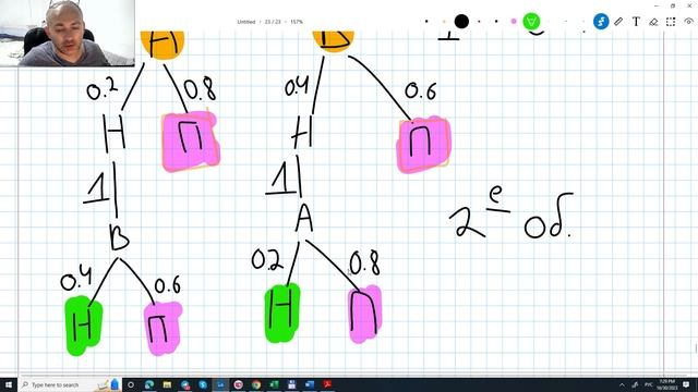 21.9 Задачи для практики  - продажа машины с помощью газеты смотреть онлайн