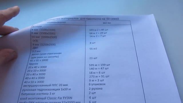 Ярик48D+S  серий 2020 боковое открывание ,чертежи и технология изготовления .