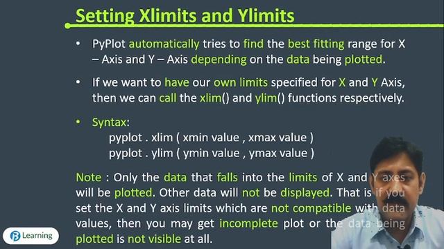 Data Visualization | Class 12 | Lecture 5 | Informatic Practices | Byte Learning | Session 2021 - 2 смотреть онлайн