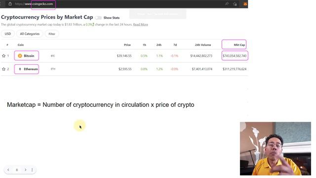Crypto Secrets Mcap TVL Ratio Which Crypto to buy? смотреть онлайн