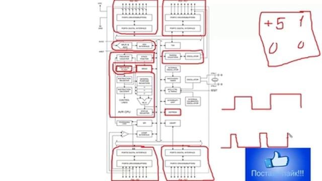 Программирование микроконтроллеров  Урок 3
