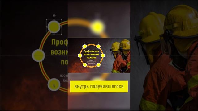 НИКОГДА не делай такие слайды в Power Point смотреть онлайн
