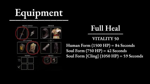 Strength/Faith Build | Paladin | Demon's Souls Remake (PS5) смотреть онлайн