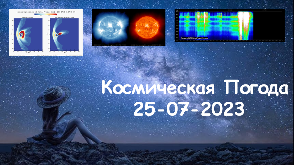 Космическая Погода 25.07.2023