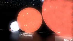 Сравнение размеров планет