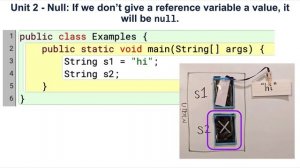 Unit 2 - Null: If we don’t give a reference variable a value, it will be null (Java APCSA)