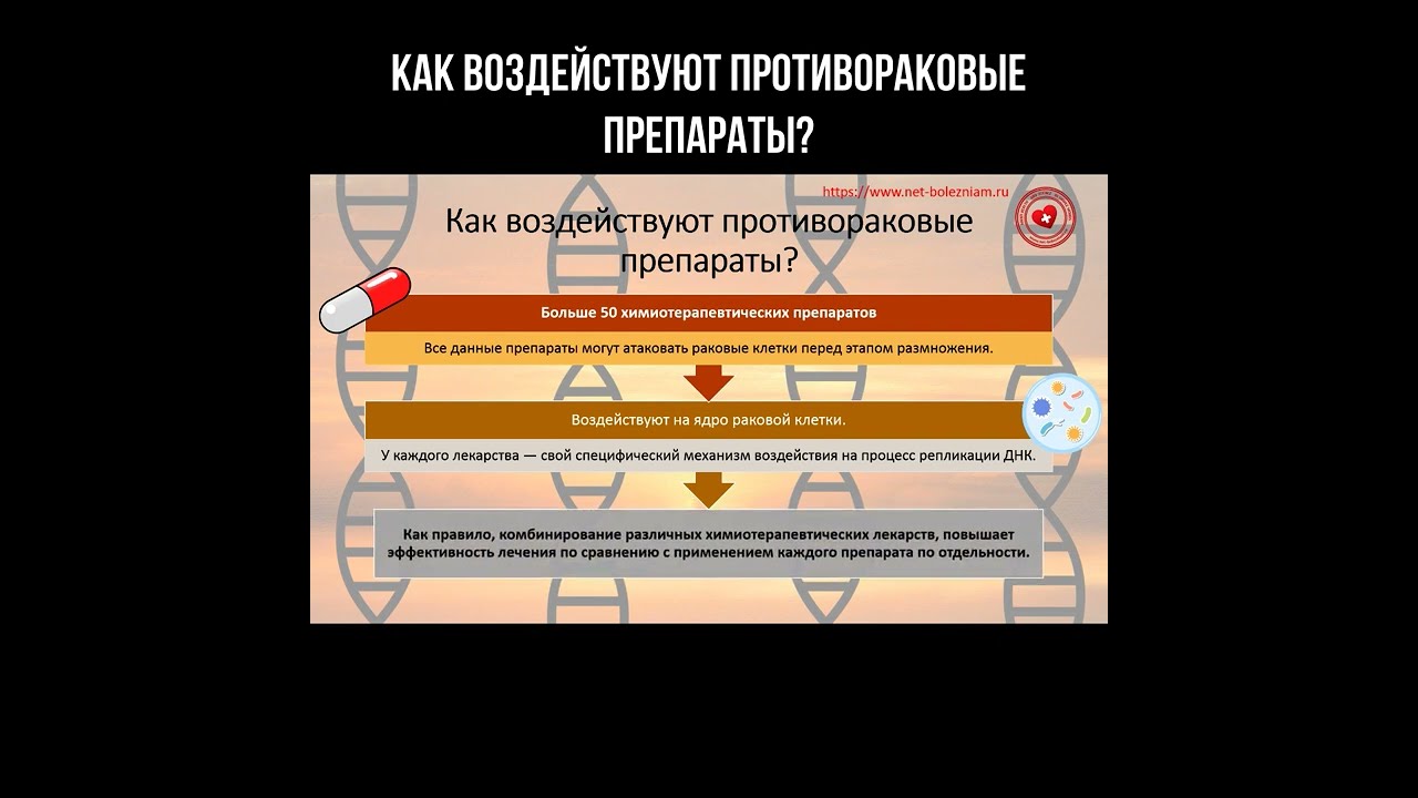 Как воздействуют противораковые препараты?