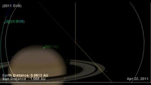 GV9 ASTEROID NEO NEAR EARTH OBJECT closest approach 8/3/2019