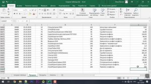 MS Excel Сводные таблицы 2 часть + Практический файл