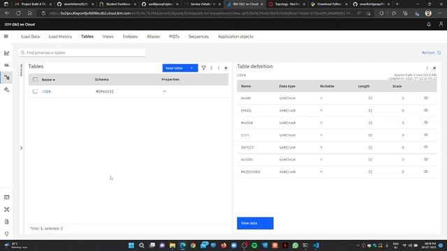 IBM Project Build-a-Thon: Project Demo смотреть онлайн