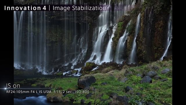 Обзор Canon EOS R5. Что нас удивило? Тесты смотреть онлайн