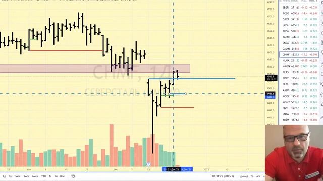 Утренний брифинг смотреть онлайн