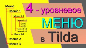 Четырёхуровневое меню на ZERO блок Tilda ПО НАВЕДЕНИЮ мыши. Выпадающее меню. Фиксированное меню