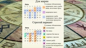 Коляды Дар Православных Староверов на лето 7530 от С.М.З.Х.  календарь постов - для житя!