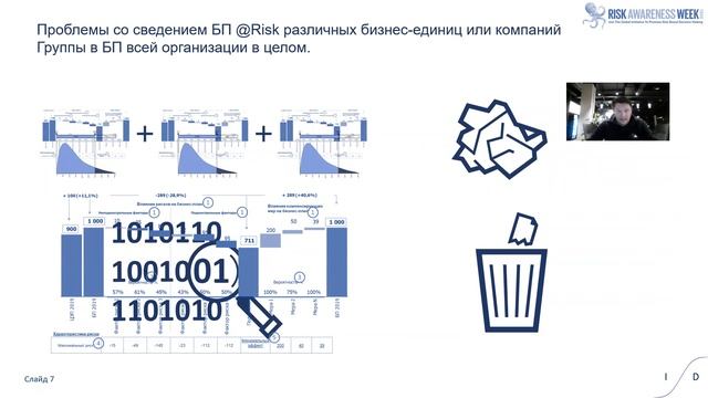 Автоматизация управления рисками в процессах бизнес-планирования и управления проектами