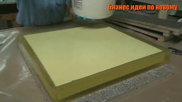 Топ 10 бизнес идей 2019.
