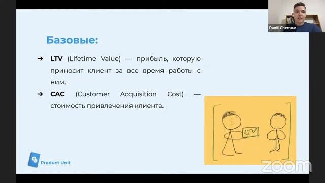 Почему юнит-экономика, метрики и монетизация лежат в основе всех важных продуктовых решений