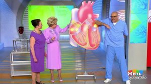 Жить здорово! Выпуск от 03.05.2017