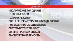 Магнитная буря бушует сегодня в Красноярске