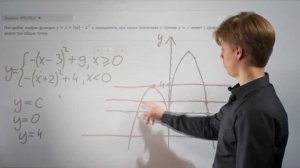 График функции с модулем. Задача 23 ОГЭ #11
