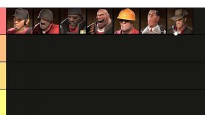 [TF2] THE Mercs Tier List