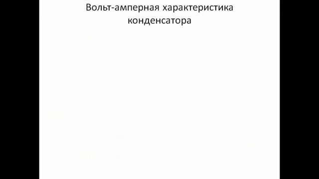 Конденсатор/Классификация/Принцип работы конденсатора/Применение