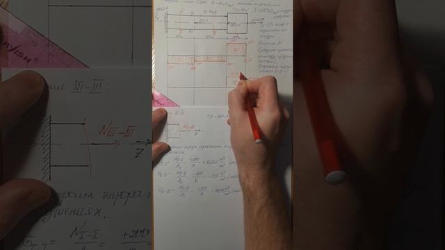 Центральное растяжение-сжатие. Расчет на прочность