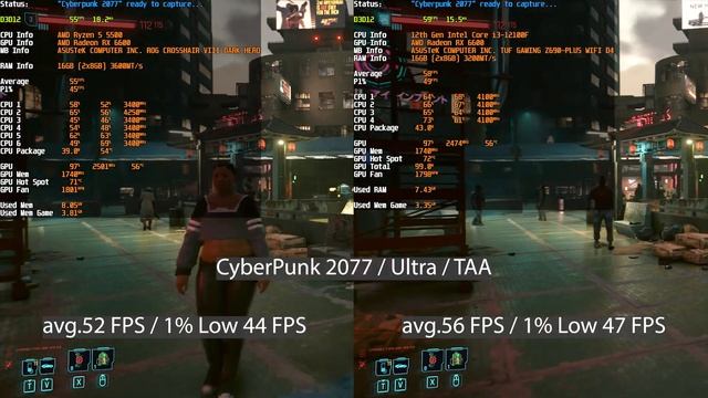 TANIE GRANIE W 2023 ? / Ryzen 5500 vs i3-12100F + RX 6600 смотреть онлайн