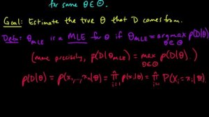 (ML 4.1) Maximum Likelihood Estimation (MLE) (part 1)