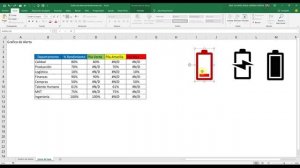 ? Cómo hacer un GRÁFICO DE BARRAS ?en forma de batería? - ⚡️Curso Excel Intermedio⚡️