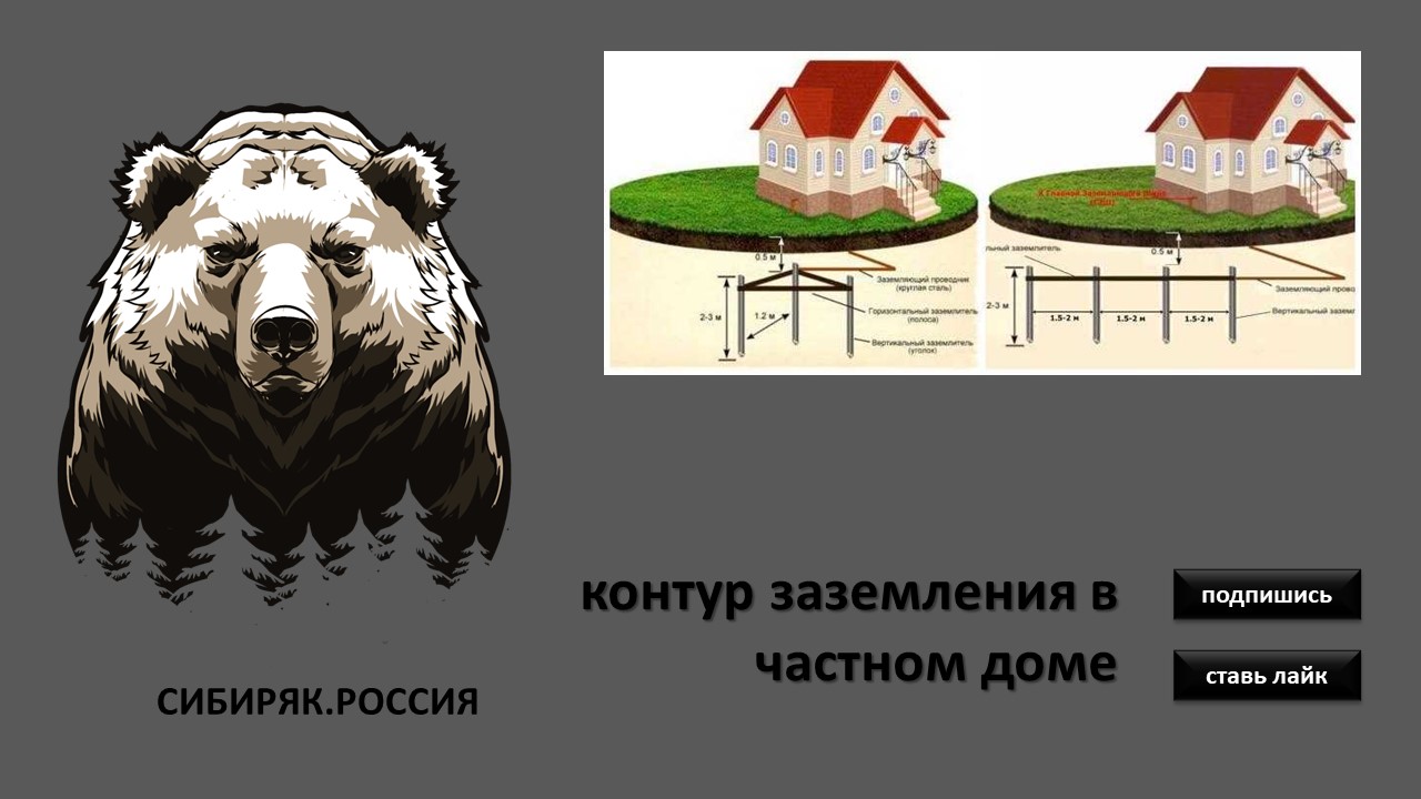 Контур, заземления подготовка.