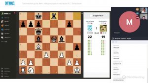 Тактическая дуэль №4 с международным мастером А.С. Захаровым
