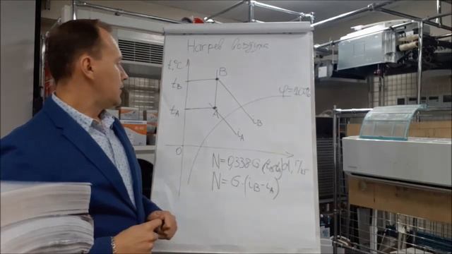 ID-диаграмма. Процесс нагрева воздуха смотреть онлайн