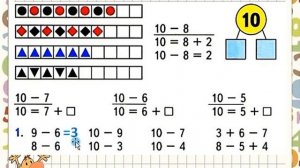 Вычитание вида 10 - . Математика 1 класс УМК Школа России 17.02.2023