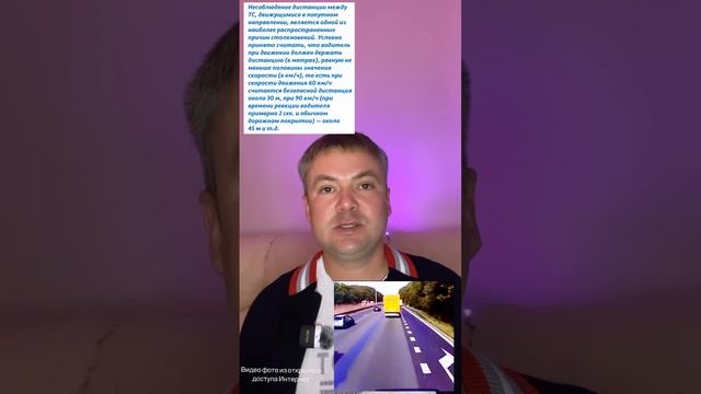 Карточка видео