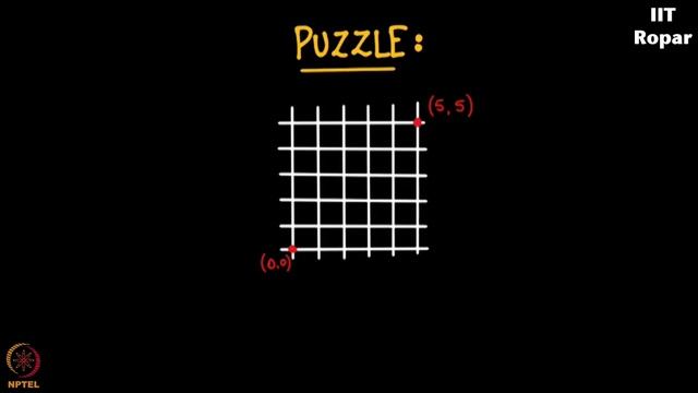 Catalan Numbers - Part 1 смотреть онлайн