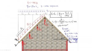 Расчет элементов наслонной крыши
