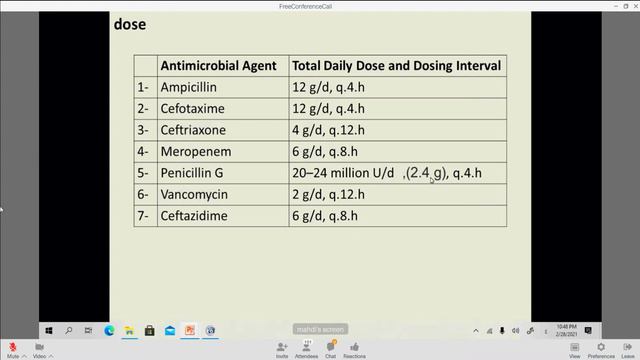 Central Nervous System Infections. CNS Infections. Meningitis and Encephalitis.