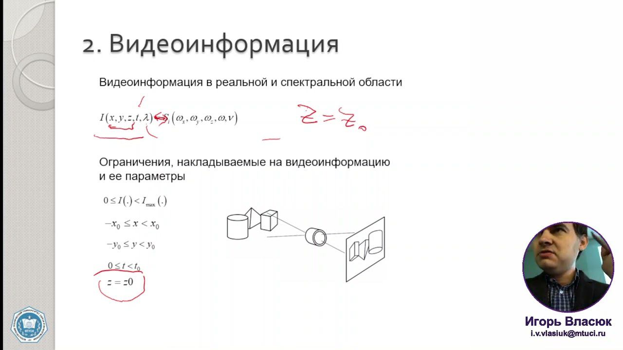 3. Телевидение. Видеоинформационное пространство. Лектор: к.т.н. Власюк И.В.