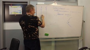 Обсервация по навигационным ориентирам. Свойство пеленга.