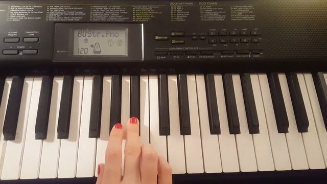 Sasa Matic - Idemo andjele |Piano tutorial| смотреть онлайн