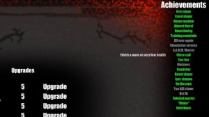 все достижения из madness melee.