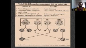 Maternal Inheritance