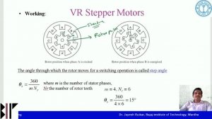 Stepper Motor: Single stack variable reluctance stepper motor, its working & operation