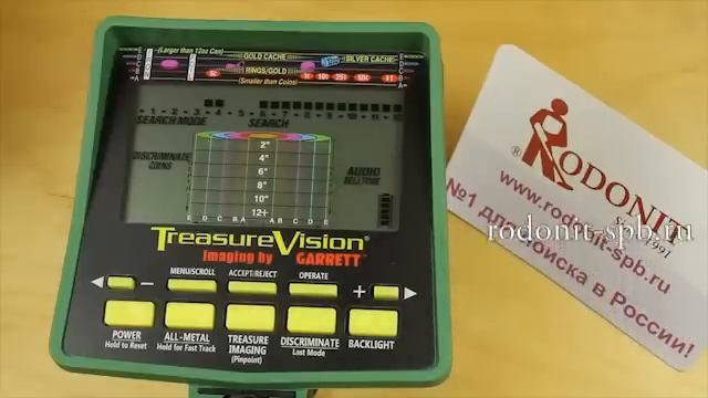 Органы управления металлоискателя Garrett GTI 2500 смотреть онлайн